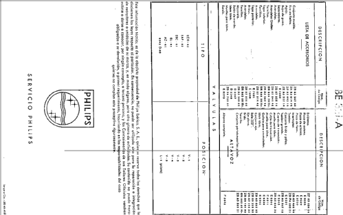 BE-321-A; Philips Ibérica, (ID = 225648) Radio