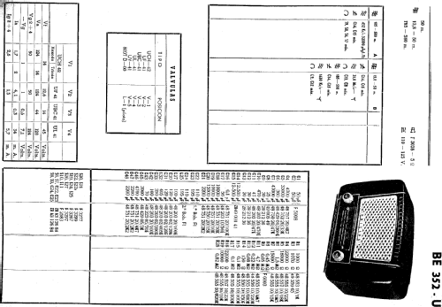 BE-352-U; Philips Ibérica, (ID = 225652) Radio