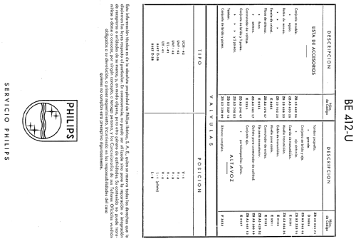 BE-412-U; Philips Ibérica, (ID = 113619) Radio