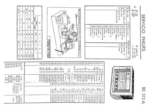 BE-512-A; Philips Ibérica, (ID = 548623) Radio