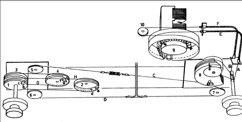 BE-521-A; Philips Ibérica, (ID = 675774) Radio