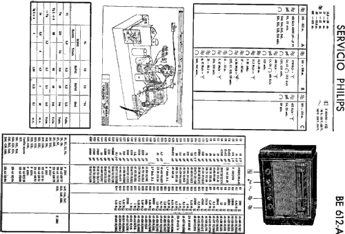 BE-612-A; Philips Ibérica, (ID = 233681) Radio