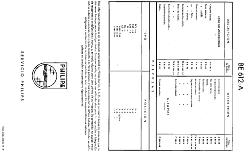 BE-612-A; Philips Ibérica, (ID = 233684) Radio