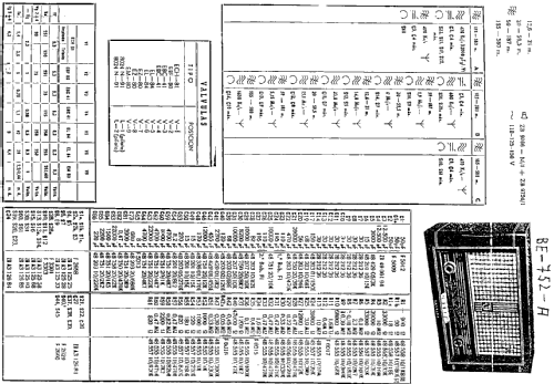 BE-752-A; Philips Ibérica, (ID = 232998) Radio