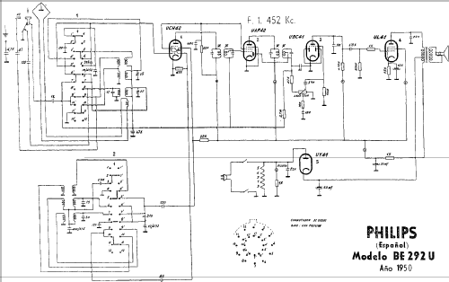 Philetta Peineta BE-292-U; Philips Ibérica, (ID = 209063) Radio