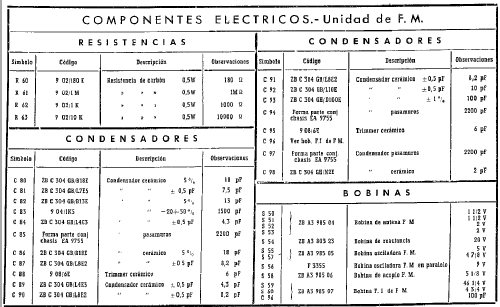 Módulo FM EB-9159; Philips Ibérica, (ID = 756582) mod-past25