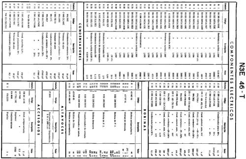 N3E46-T; Philips Ibérica, (ID = 233437) Autoradio