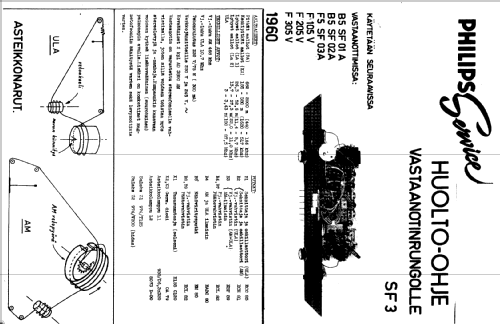 B5SF02A; Philips Finland - (ID = 804681) Radio