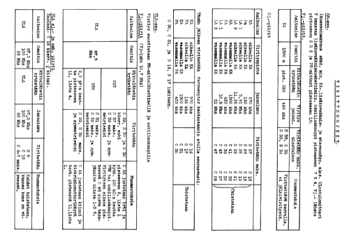 B5SF02A; Philips Finland - (ID = 804682) Radio