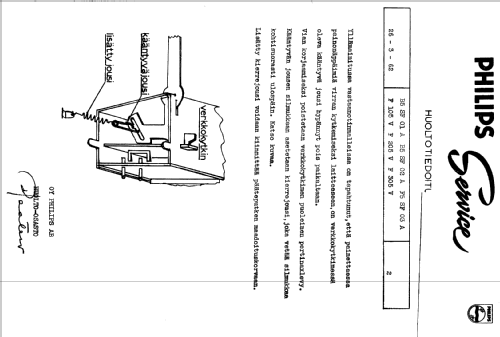 B5SF02A; Philips Finland - (ID = 804686) Radio