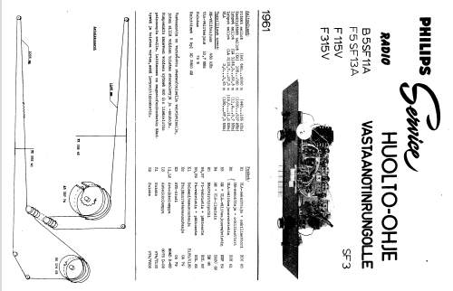 B5SF11A Ch= SF3; Philips Finland - (ID = 2398609) Radio