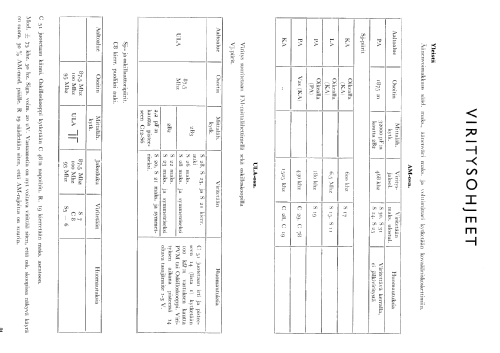 B5SF92A; Philips Finland - (ID = 714883) Radio