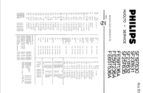 Brilliant SF23T632; Philips Finland - (ID = 1292400) Televisión