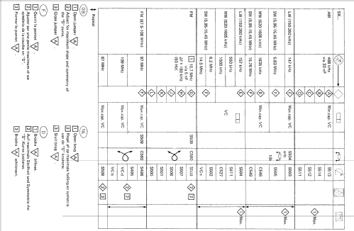 Hurrican 664 22AR664 /00 /15; Philips Finland - (ID = 1597938) Radio