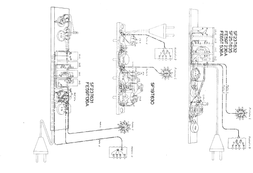 Rubin SF19T630; Philips Finland - (ID = 1292389) Television