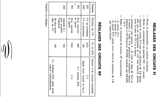 11RL070; Philips France; (ID = 1481460) Radio