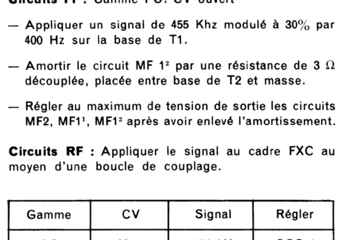 11RL184 /00R; Philips France; (ID = 1481788) Radio