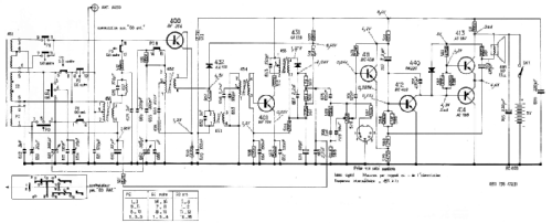 22RL333; Philips France; (ID = 2477098) Radio