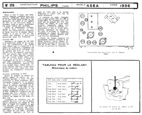 456A; Philips France; (ID = 1669773) Radio