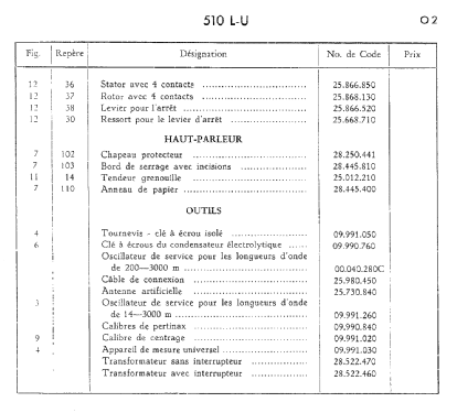Octode-Super 510LU; Philips France; (ID = 2531662) Radio