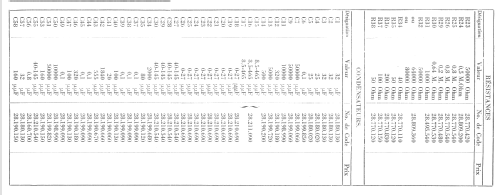 Multi-Inductance 535U; Philips France; (ID = 804397) Radio