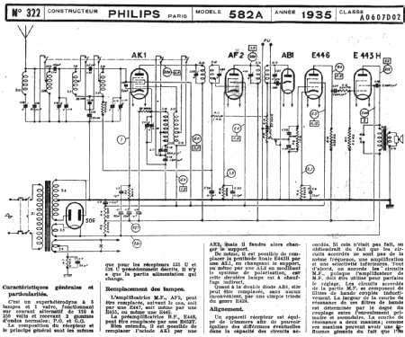 582A; Philips France; (ID = 217914) Radio