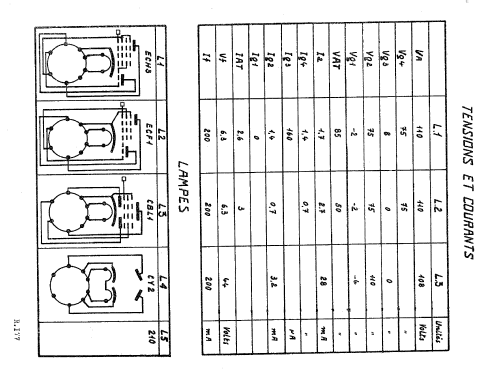Super-Junior 43 A43U; Philips France; (ID = 2255252) Radio