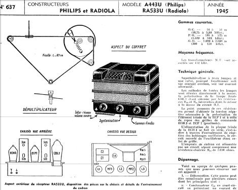 A443U ; Philips France; (ID = 644199) Radio