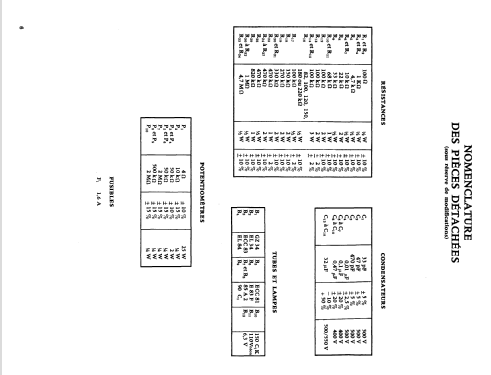 Alimentation stabilisée PP 4481; Philips France; (ID = 1564497) Aliment.