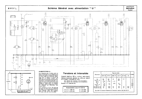 B1F71A /02 / 03 /04; Philips France; (ID = 1538263) Radio