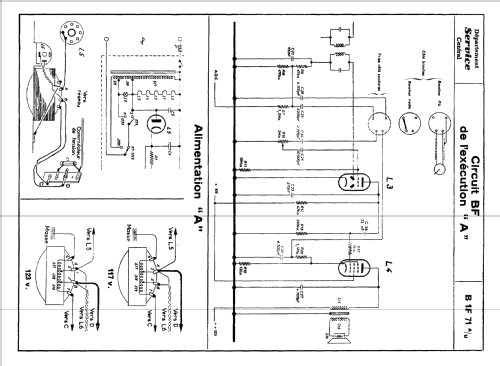 B1F71A /02 / 03 /04; Philips France; (ID = 1538264) Radio