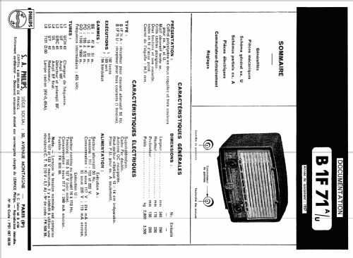 B1F71U /02 /03 /04; Philips France; (ID = 1538218) Radio