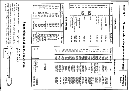 B2F72A; Philips France; (ID = 339398) Radio