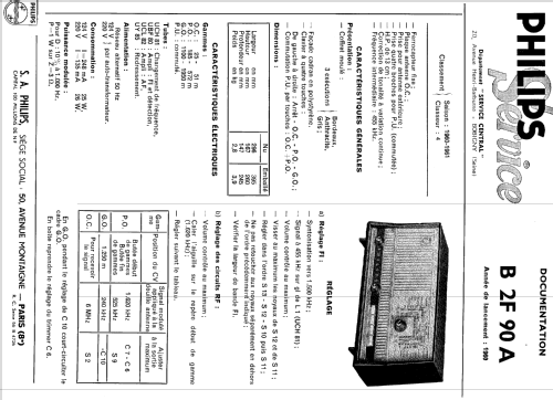 B2F90A; Philips France; (ID = 199337) Radio