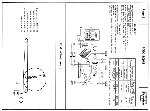 B3F60A - BF360A; Philips France; (ID = 2015702) Radio