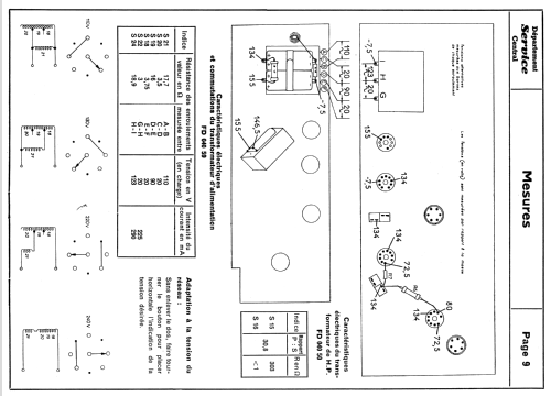 B3F60A - BF360A; Philips France; (ID = 2015707) Radio