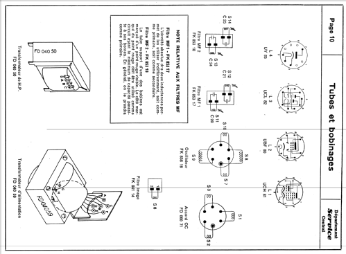 B3F60A - BF360A; Philips France; (ID = 2015708) Radio