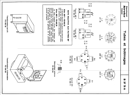 B3F70A; Philips France; (ID = 2015942) Radio