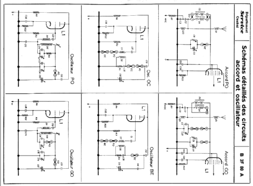 B3F80A; Philips France; (ID = 2015959) Radio