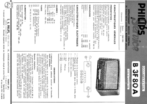 B3F80A; Philips France; (ID = 2015962) Radio