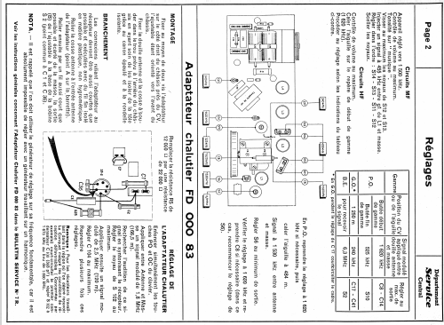 B4F60A - BF460A; Philips France; (ID = 1195602) Radio