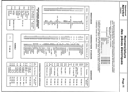 B4F60A - BF460A; Philips France; (ID = 1195609) Radio