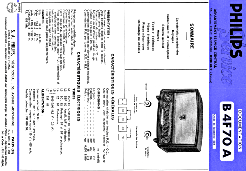 B4F70A; Philips France; (ID = 1942056) Radio