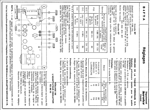 B4F71A; Philips France; (ID = 958467) Radio