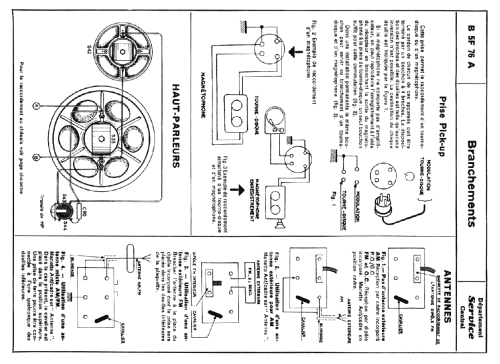 B5F76A /01 - BF576A; Philips France; (ID = 1941907) Radio