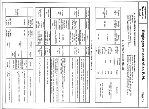 B5F76A - BF576A; Philips France; (ID = 1293666) Radio