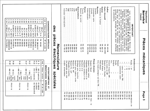 B5F76A - BF576A; Philips France; (ID = 1293672) Radio