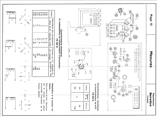 B5F76A - BF576A; Philips France; (ID = 1293676) Radio