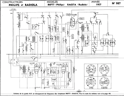 B6F77A ; Philips France; (ID = 287491) Radio