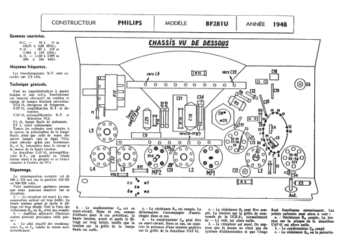 BF281U; Philips France; (ID = 965742) Radio